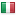 twitlistmanager.com server is located in Italy
